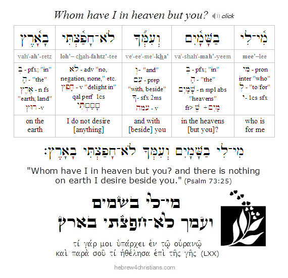 Psalm 73:25 Hebrew Lesson