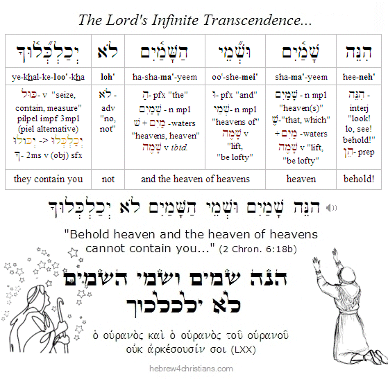 2 Chron. 6:18b Hebrew lesson