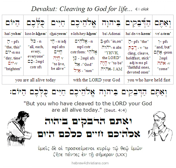 Deut. 4:4 Hebrew Lesson