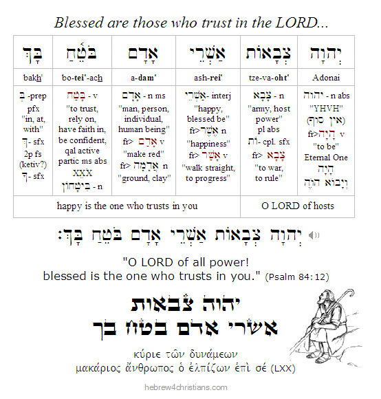 Psalm 84:12 Hebrew Lesson