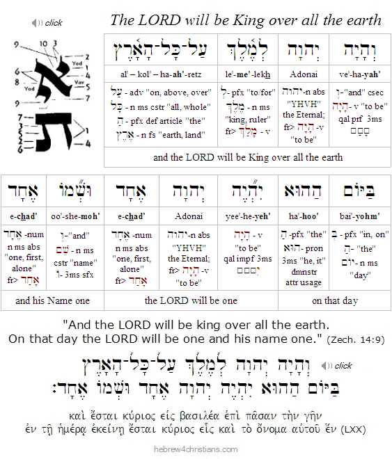 Zechariah 14:9 Hebrew Lesson