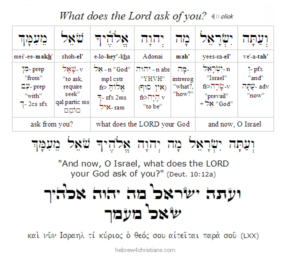 Deut. 10:12 Hebrew lesson