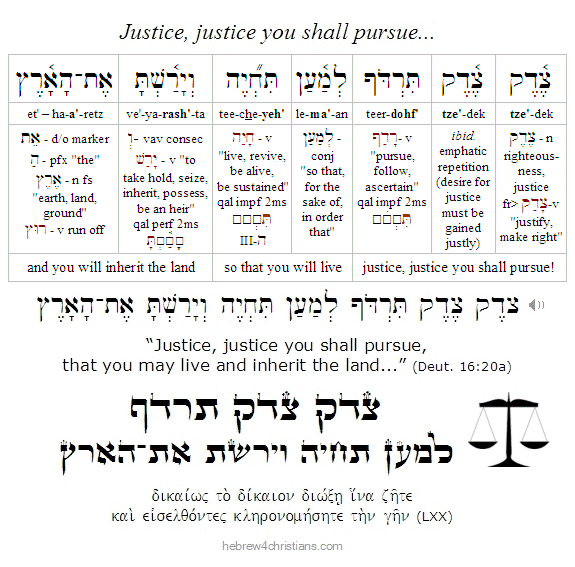 Deut. 16:20 Hebrew Lesson