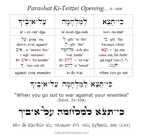 Deut 21:10a Hebrew Lesson