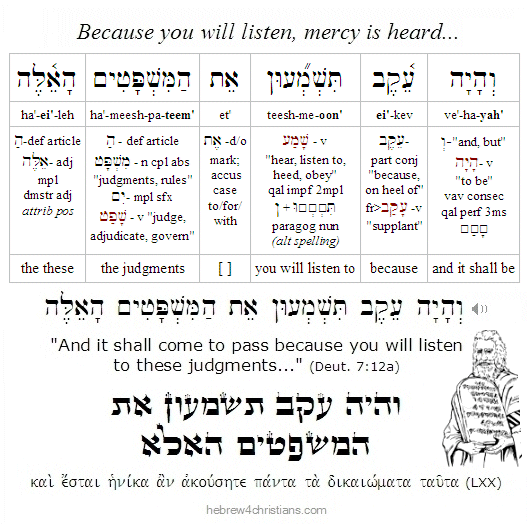 Deut. 7:12a Hebrew Lesson