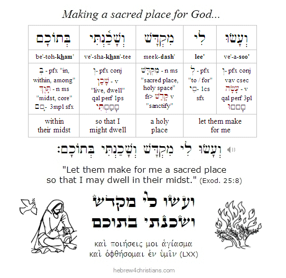 Exodus 25:8 Hebrew lesson