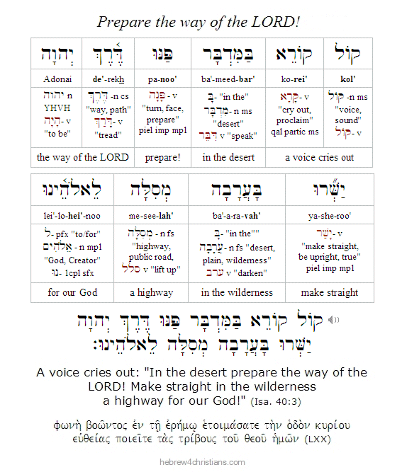 Isaiah 40:3 Hebrew