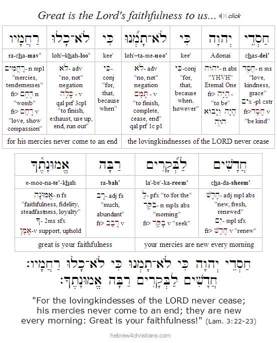 Lam 3:22 Hebrew Lesson