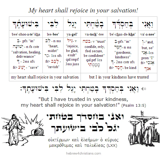 Psalm 13:5 Hebrew lesson