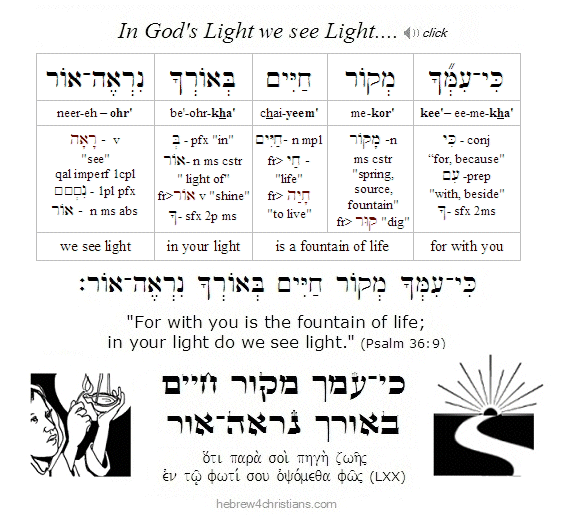 Psalm 36:9 Hebrew lesson