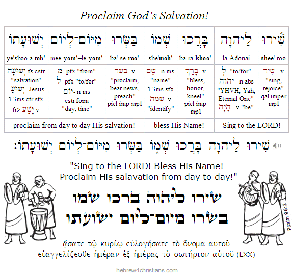 Psalm 92:6 Hebrew lesson