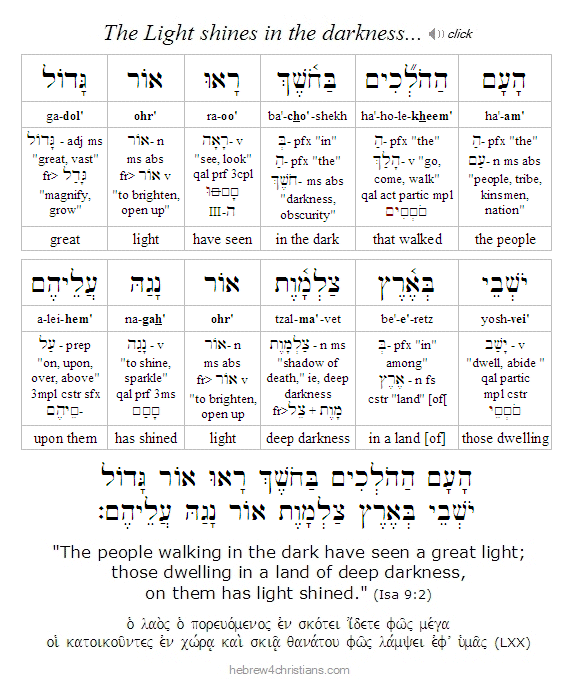 Isaaih 9:2 Hebrew Lesson