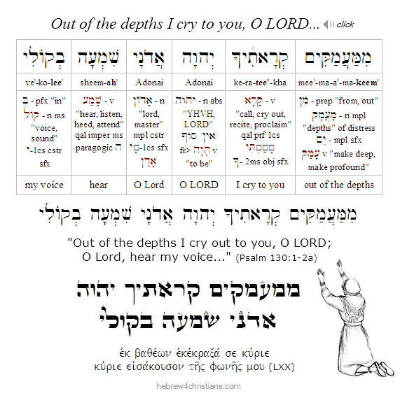 Psalm 130:1-2 Hebrew