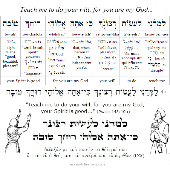 Psalm 143:10a Hebrew Lesson