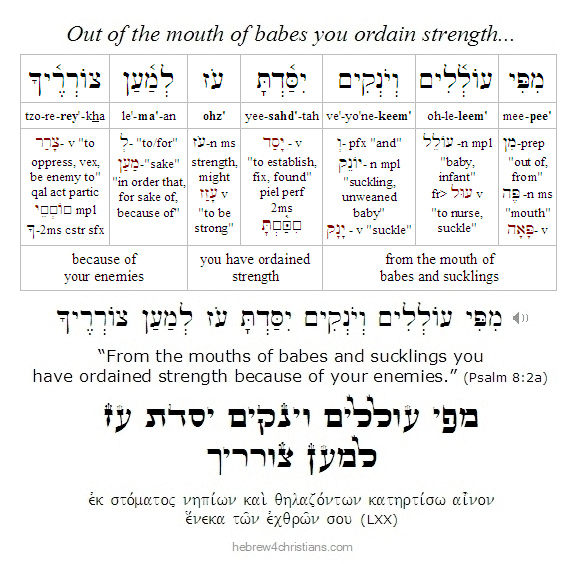 Psalm 8:2a Hebrew Lesson