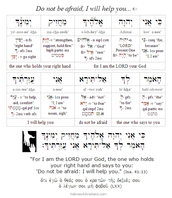 Isaiah 41:10 Hebrew lesson