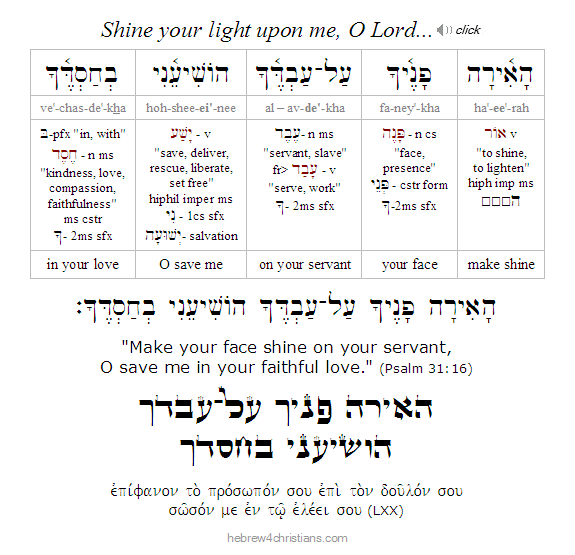 Psalm 31:16 Hebrew Lesson