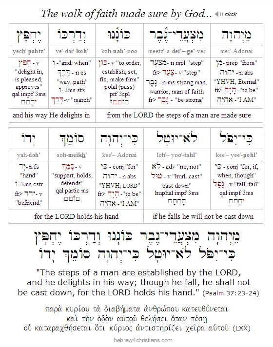 Psalm 37:23-24 Hebrew Lesson