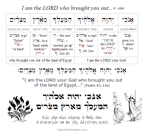 Psalm 85:10a Hebrew