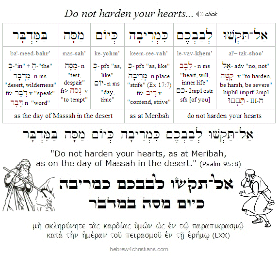 Psalm 95:8 Hebrew Lesson