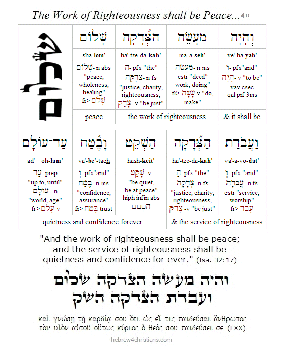 Isaiah 32:17 Hebrew Lesson