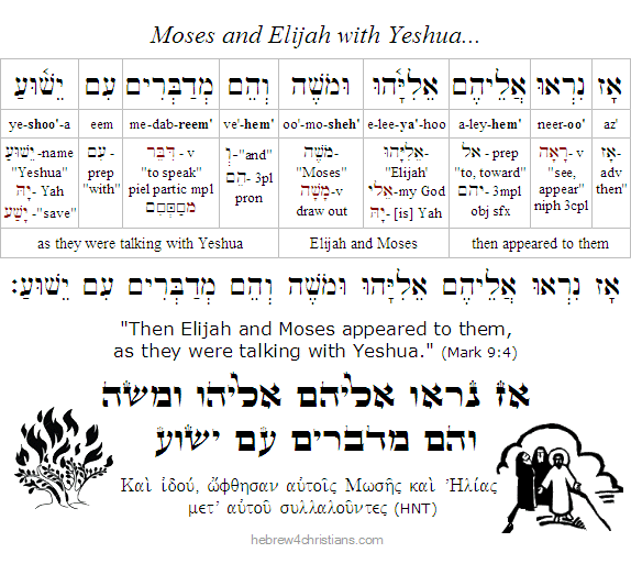 Gospel of Mark 9:4 Hebrew