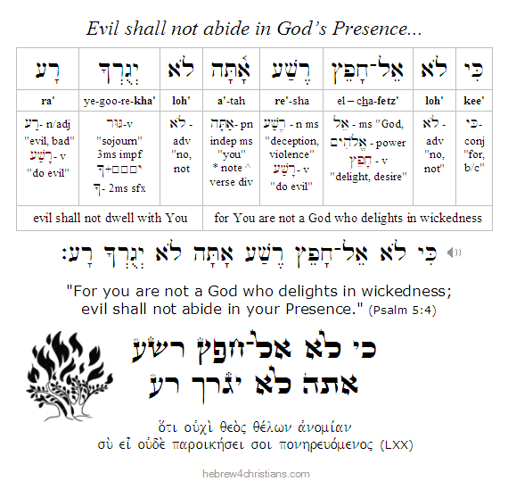 Psalm 5:4 Hebrew lesson