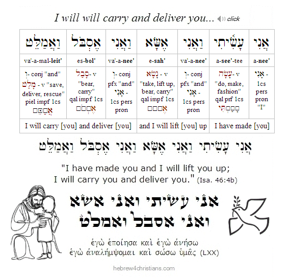 Isaiah 46:4b Hebrew Lesson