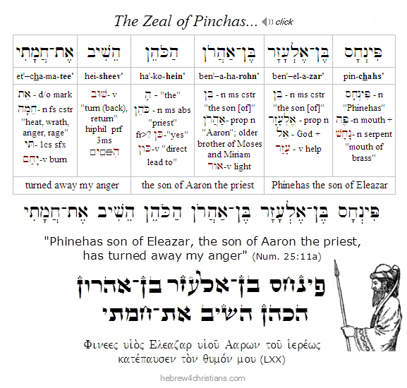 Numbers 25:11 Hebrew lesson