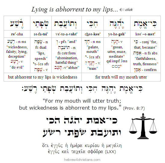 Proverbs 8:7 Hebrew Lesson