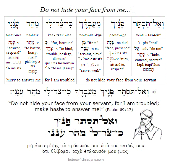 Numbers 23:19 Hebrew Lesson