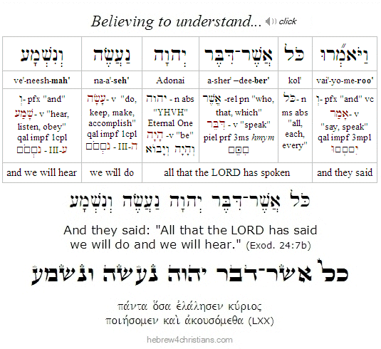 Exodus 24:7 Hebrew lesson