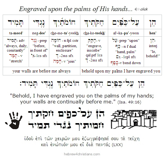 Isaiah 49:16 Hebrew