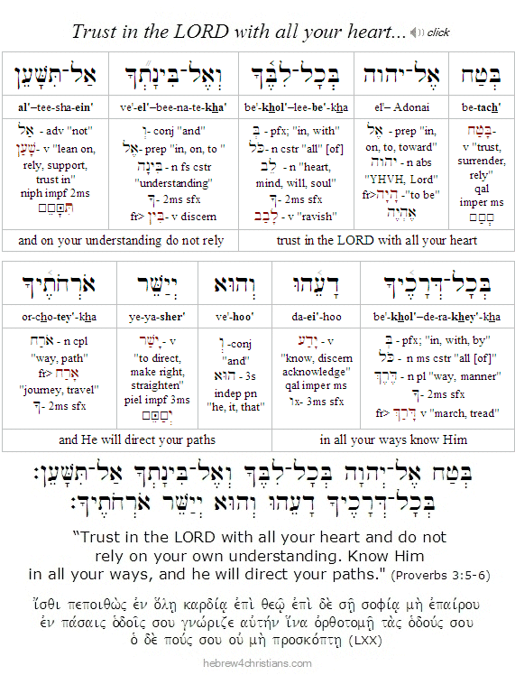 Proverbs 3:5-6 Hebrew Lesson