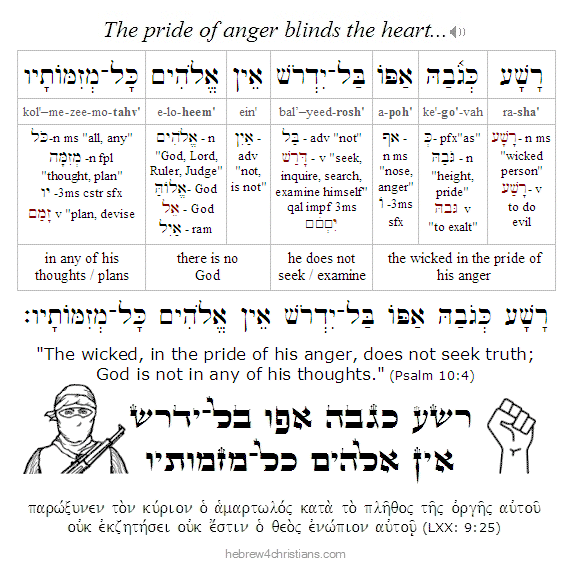 Psalm 10:4 Hebrew lesson