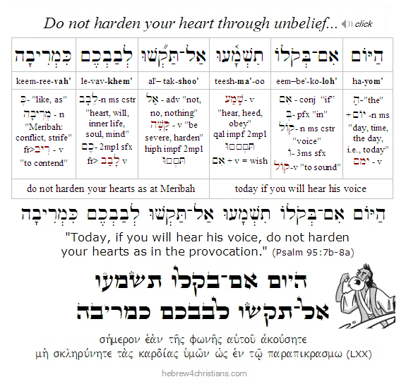 Psalm 95:7b-8a Hebrew Lesson