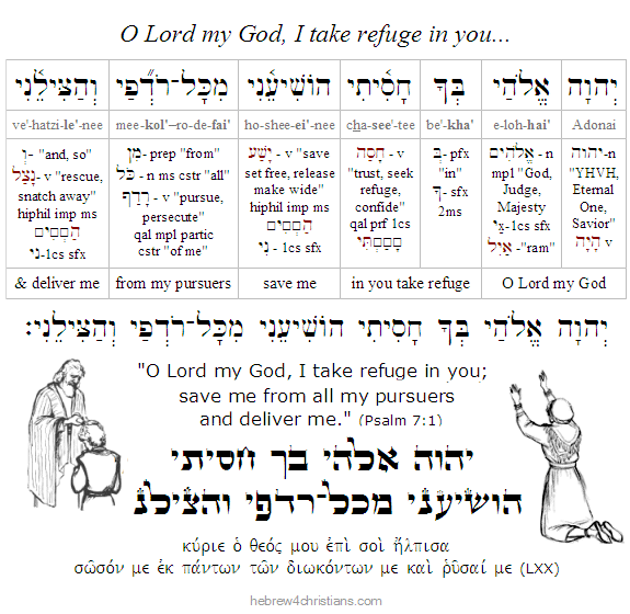 Psalm 7:1 Hebrew
