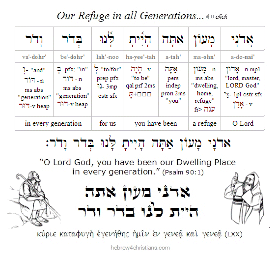 Psalm 90:1 Hebrew Analysis