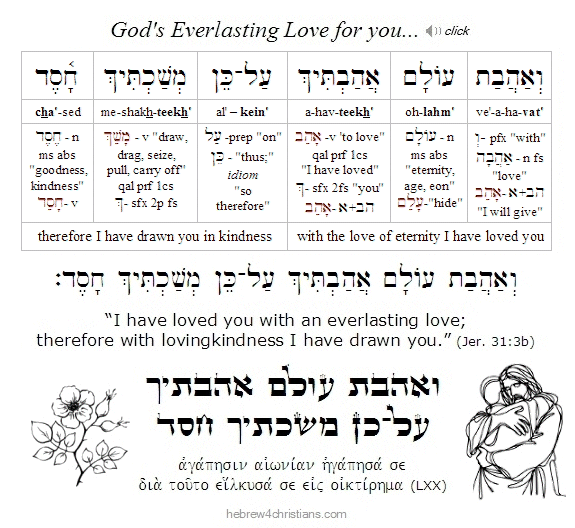 Isaiah 43:1b Hebrew reading