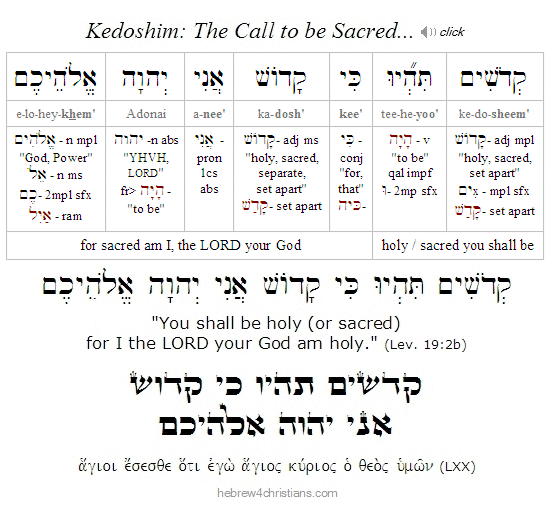 Leviticus 16:1a Hebrew Analysis