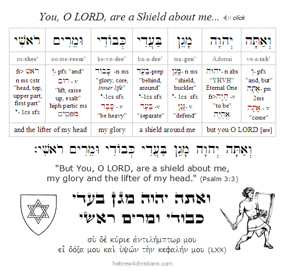 Psalm 3:3 Hebrew lesson