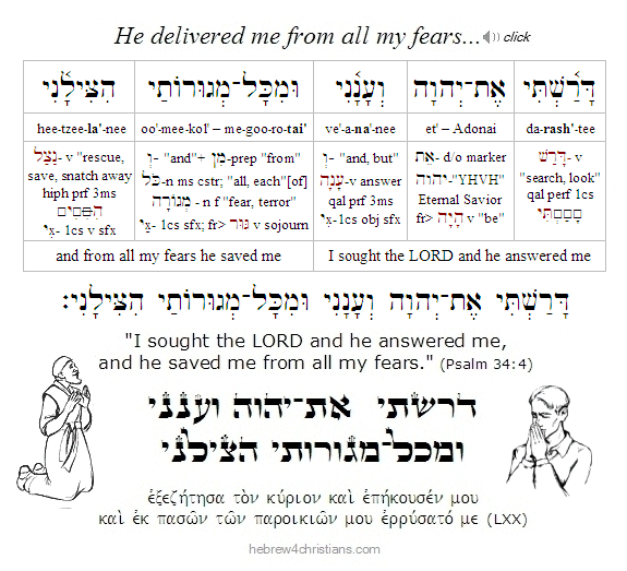 Psalm 34:4 Hebrew lesson
