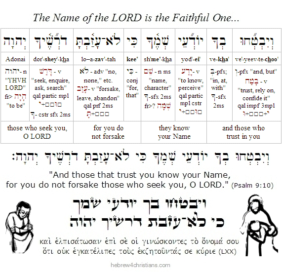 Psalm 9:10 Hebrew lesson