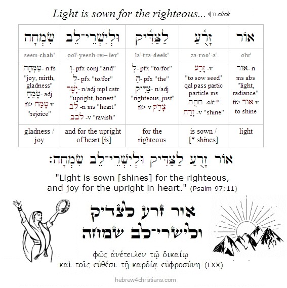 Psalm 97:11 Hebrew lesson