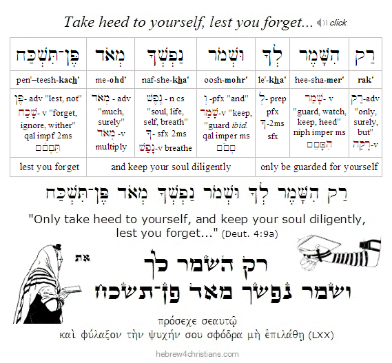 Deut. 4:9a Hebrew Lesson