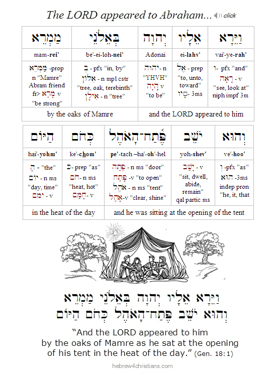 Genesis 18:1 Hebrew Lesson