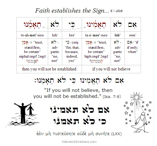 Isaiah 7:9 Hebrew lesson