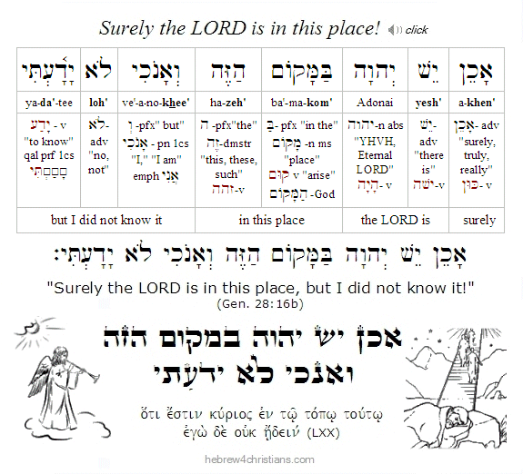 Genesis 28:16 Hebrew Lesson