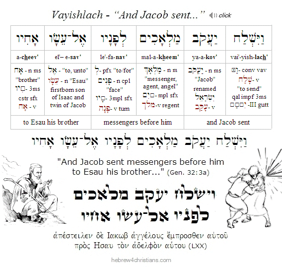 Genesis 32:3a Vayishlach Reading