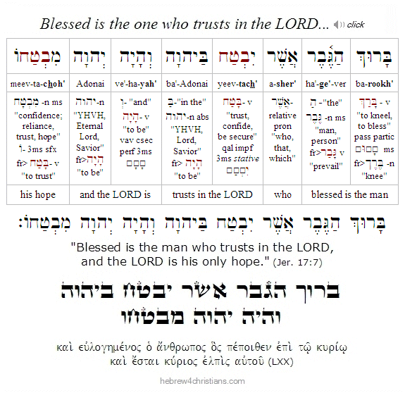 Jeremiah 17:7 Hebrew lesson